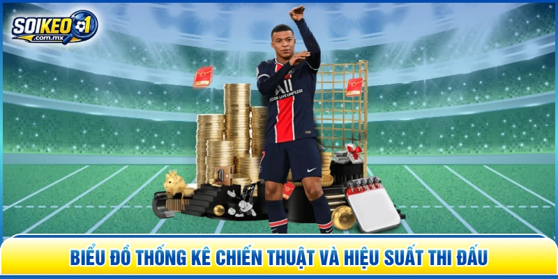 Biểu đồ thống kê chiến thuật và hiệu suất thi đấu