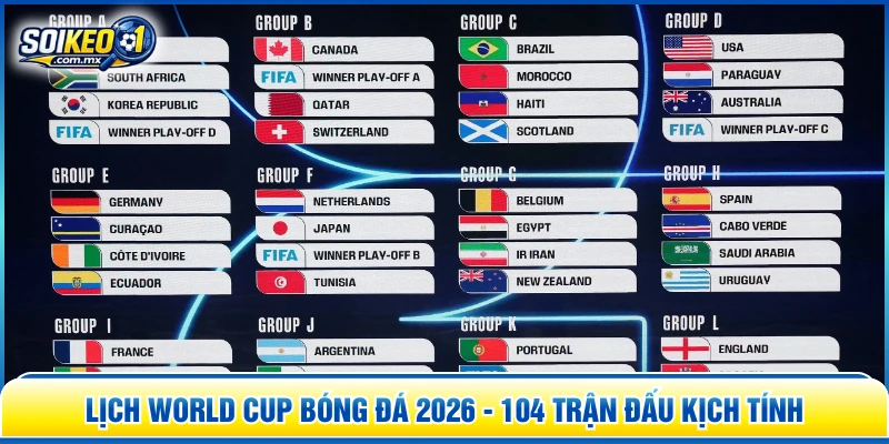 Lịch World Cup bóng đá 2026