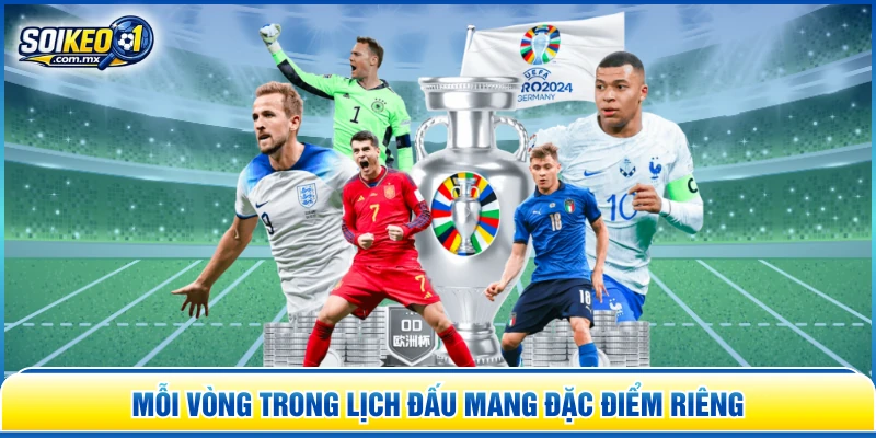 Mỗi vòng trong lịch đấu mang đặc điểm riêng