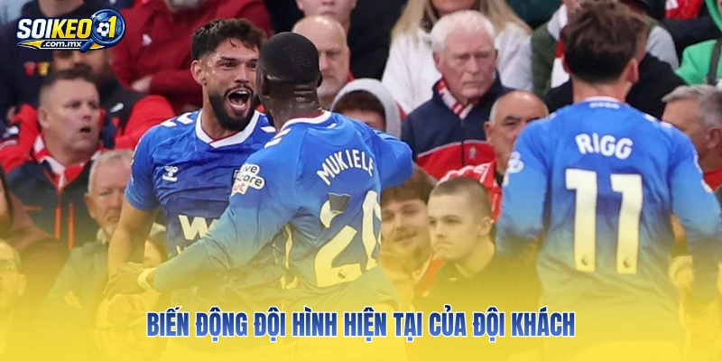 Biến động đội hình hiện tại của đội khách