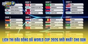 Lịch thi đấu bóng đá World Cup 2026 mới nhất